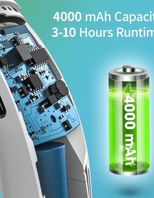 Portable Neck Fan, Hands Free Bladeless Fan - VoltX MarketPortable Neck Fan, Hands Free Bladeless FanCar & Bike AccessoriesVoltX MarketDropdashPortable1. Portable Neck Fan, Hands Free Bladeless Fan6081